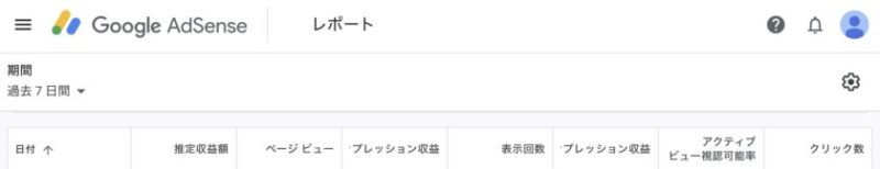Googleアドセンス 管理画面
